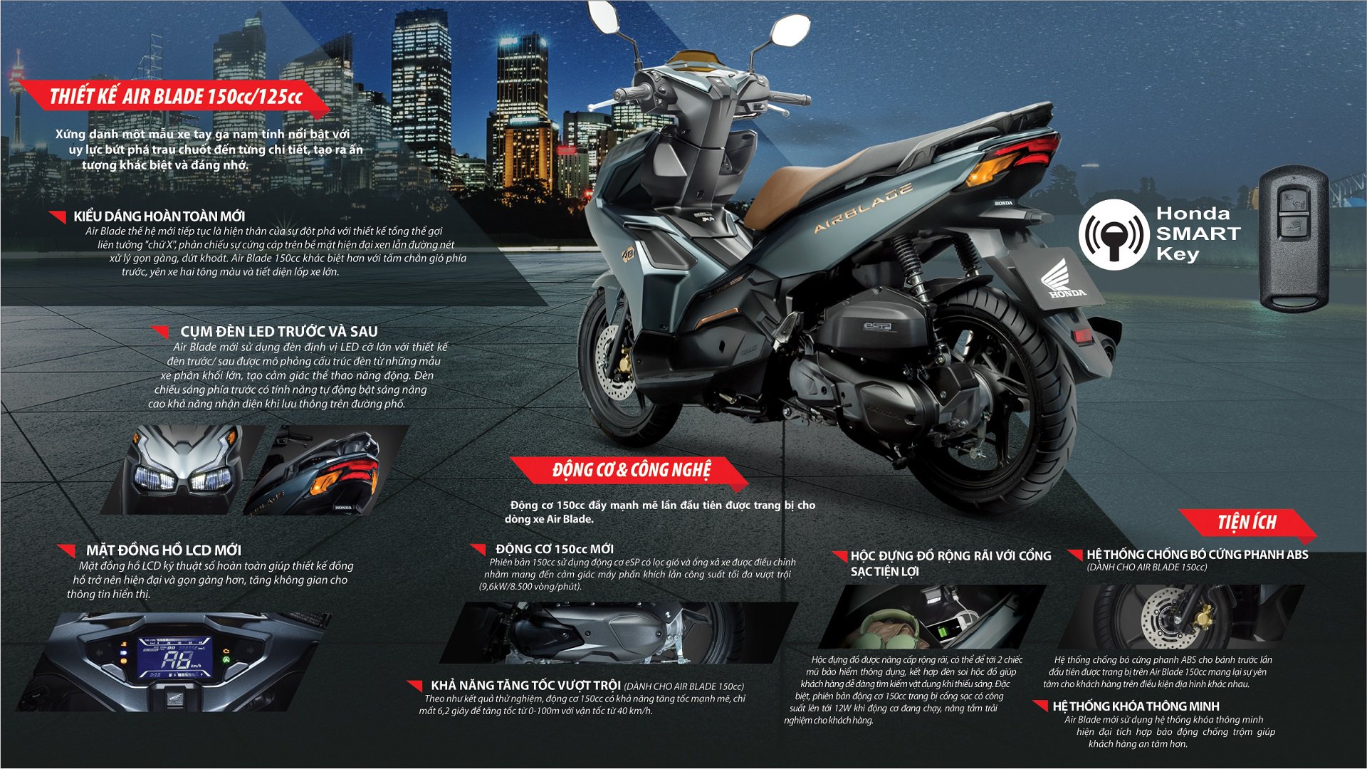 Air Blade đặc biệt