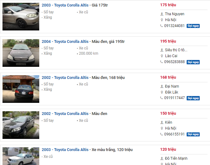 Toyota Corolla Altis được định giá dựa trên chất lượng sau thời gian sử dụng, số km đã đi và đời xe.