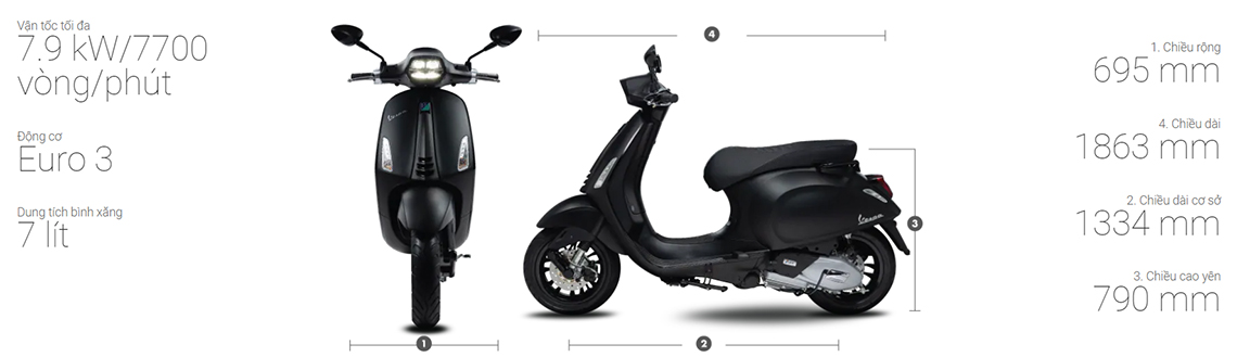 Thông số kỹ thuật Vespa Sprint Notte