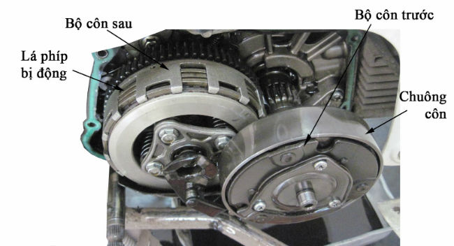 Cấu tạo của nồi xe tay ga