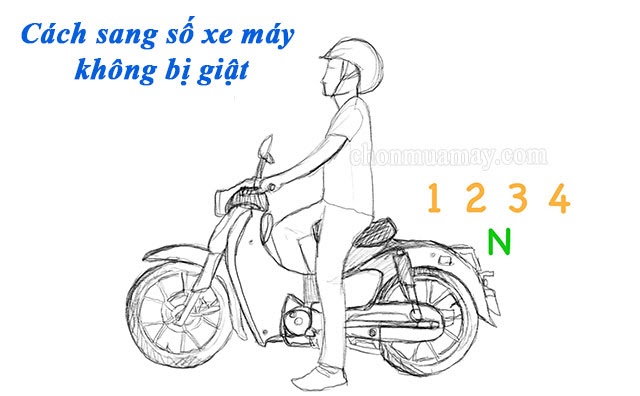 Lựa chọn số thích hợp với địa hình quãng đường