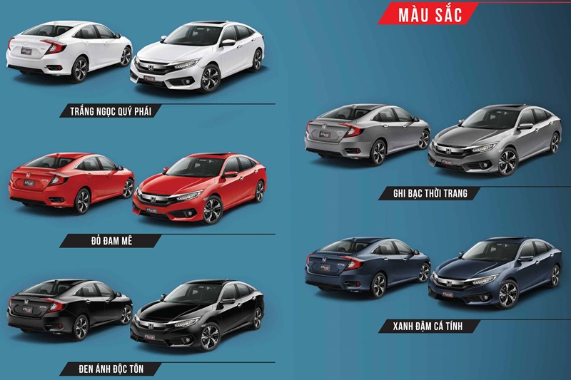 Thông số kỹ thuật và trang bị xe Honda Civic 2018-2019 tại Việt Nam - Ảnh 10